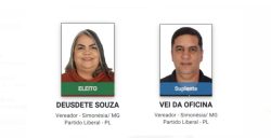 diferenca-de-sete-meses-de-idade-define-desempate-entre-candidatos-a-vereador-em-simonesia