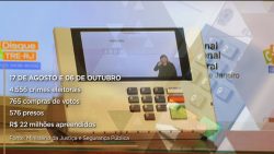 negociata-eleitoral:-cidade-brasileira-tem-eleitor-que-vendeu-voto-e-foi-para-as-urnas-usando-oculos-espiao