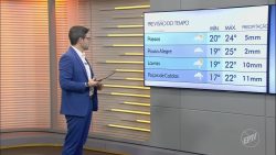 videos:-eptv-1-sul-de-minas-de-terca-feira,-5-de-novembro-de-2024