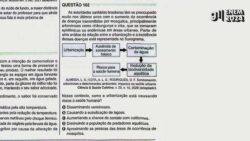 videos-enem-2024:-correcao-de-questoes-de-matematica-e-ciencias-da-natureza