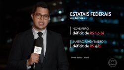 estatais-brasileiras-acumulam-ate-novembro-o-pior-resultado-da-serie-historica